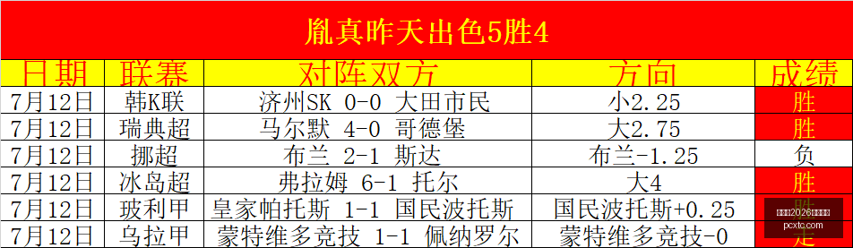 勇士防守,连续,胜奇迹,世界杯2026买球平台,世界杯买球,2026世界杯投注,世界杯投注平台,买球攻略
