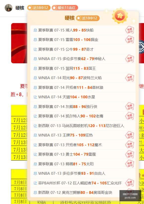 北欧霸主持,续盈利信心,之选,世界杯2026买球平台,世界杯买球,2026世界杯投注,世界杯投注平台,买球攻略