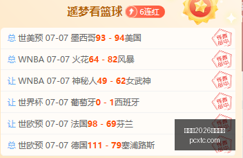 赛季薪资总,杜库詹领跑,前三,世界杯2026买球平台,世界杯买球,2026世界杯投注,世界杯投注平台,买球攻略