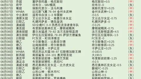 世界杯2026买，世界杯投注平台，球平台 101105